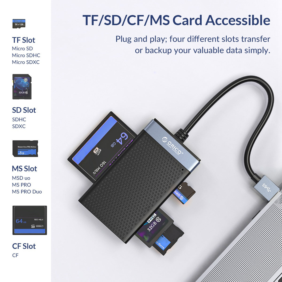 ORICO CL4T-A3-BK-BP 4-in-1 USB-C3.0 5Gbps Card Reader with TF / SD / CF / MS Ports Portable Memory Card Reader (Simultaneous Reading)