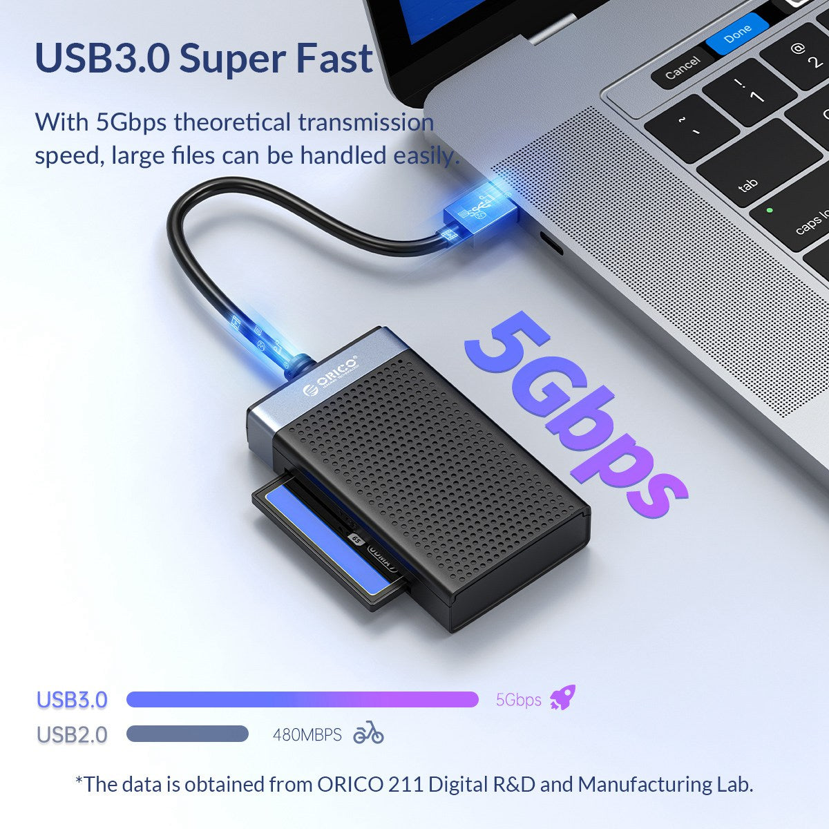 ORICO CL4D-A3-BK-BP Driver Free 4-in-1 USB3.0 Type-A Multi Card Reader for TF / SD / CF / MS Cards