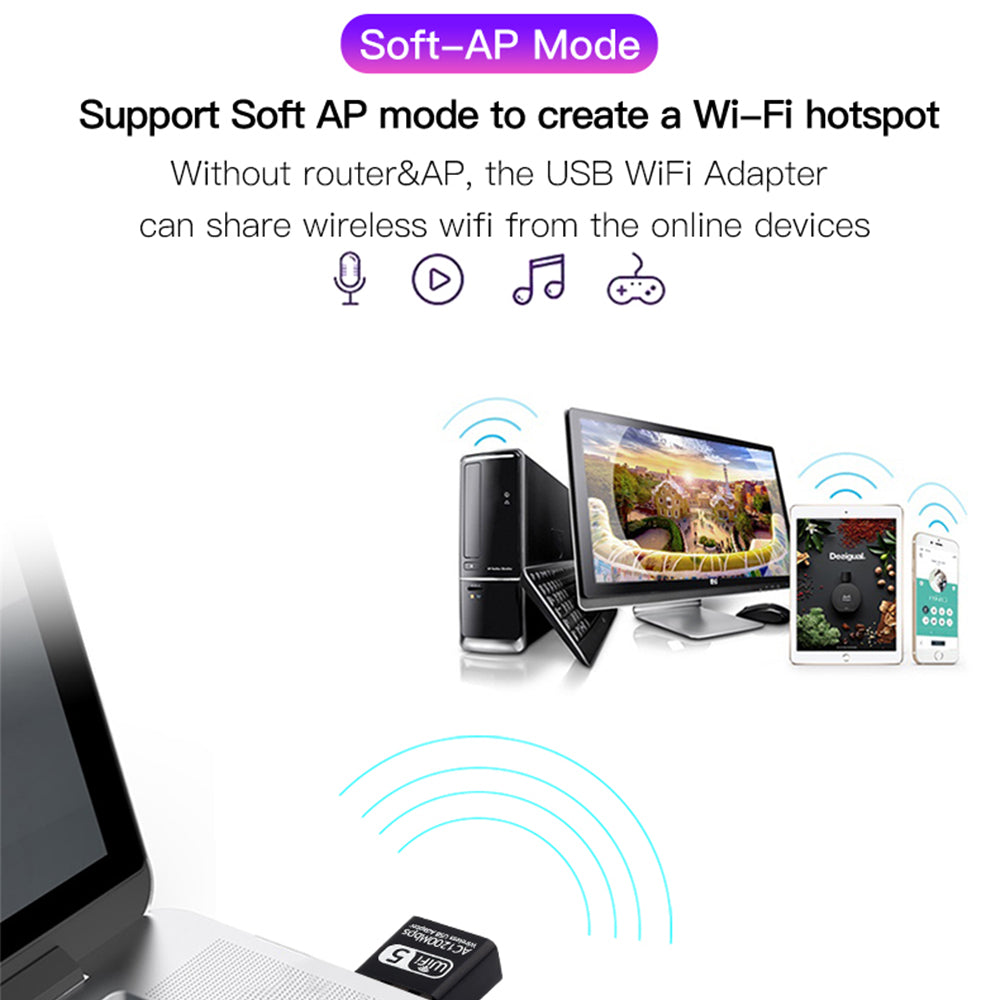 1200Mbps USB WiFi Adapter 2.4/5Ghz Dual Band Wireless Ethernet LAN USB WiFi Dongle for Desktop PC/Laptop