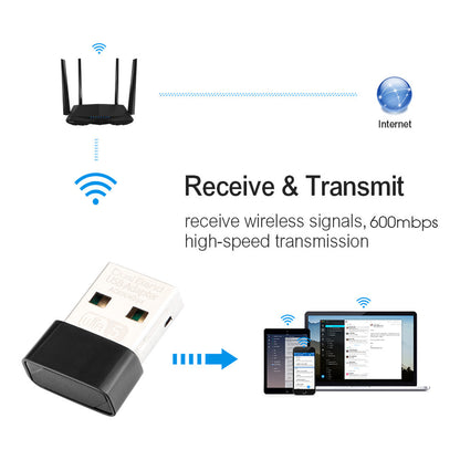 600Mbps USB Wireless 2.4G&5G WiFi Adapter Network Card RTL8811 Dual Band 802.11AC WiFi Dongle for Laptop Desktop PC