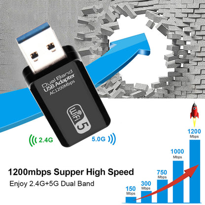 USB WiFi Adapter 2.4G/5G AC 1200Mbps Dual Band USB3.0 Ethernet Wireless Antenna WiFi Dongle