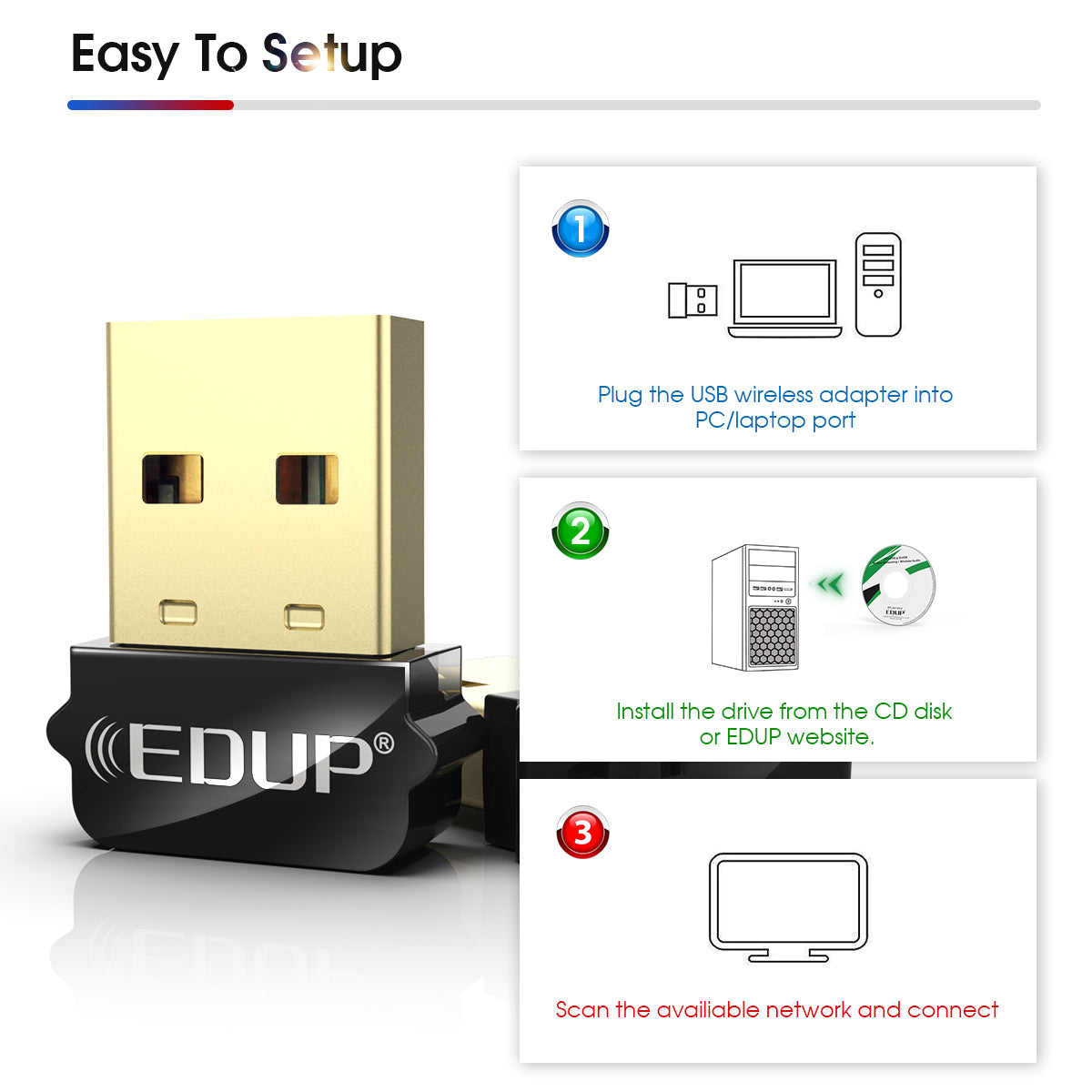 EDUP EP-AC1651 WiFi Dongle 650Mbps 5G/2.4GHz Dual Band Wireless Network Card USB LAN Adapter for PC Laptop