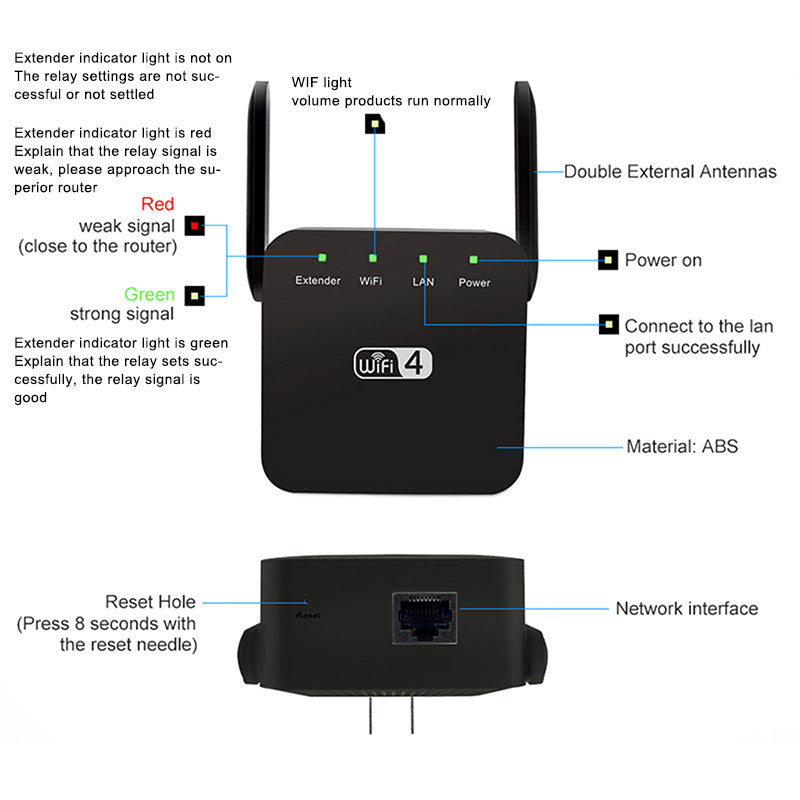 WD-611U 300Mbps 2.4GHz WiFi Extender Repeater Wireless Signal Booster Amplifier