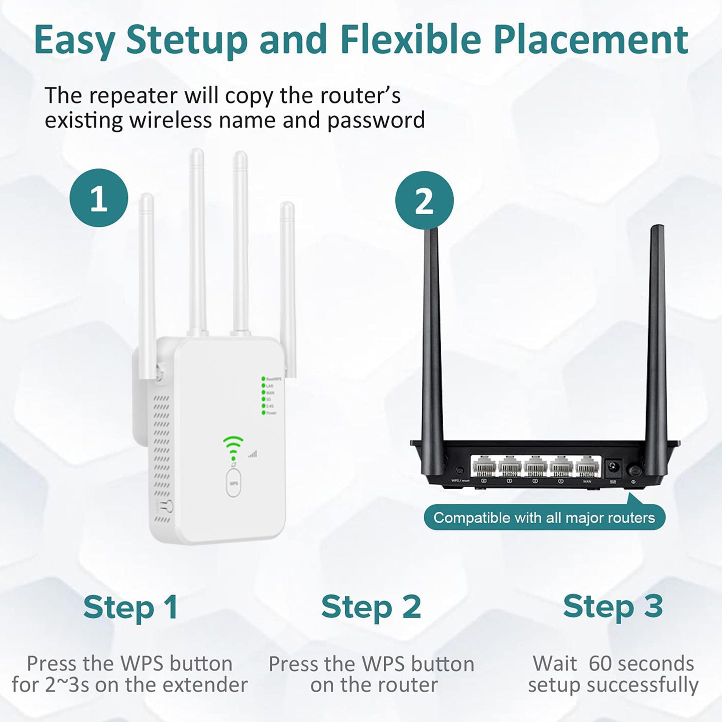 U10-300 Lightweight Repeater Wireless Router WiFi Booster 300Mbps WiFi Repeater