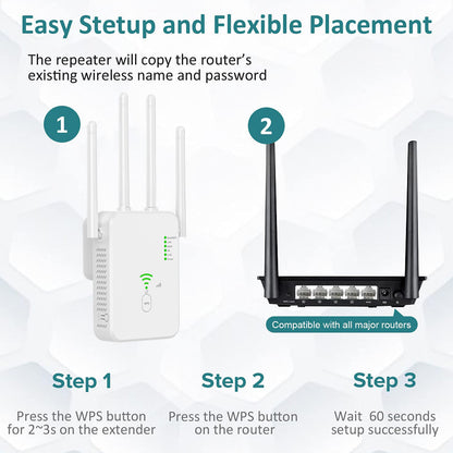 UNT-10 WiFi Repeater Router Wireless Signal Booster Dual-Band 1200Mbps WiFi Extender