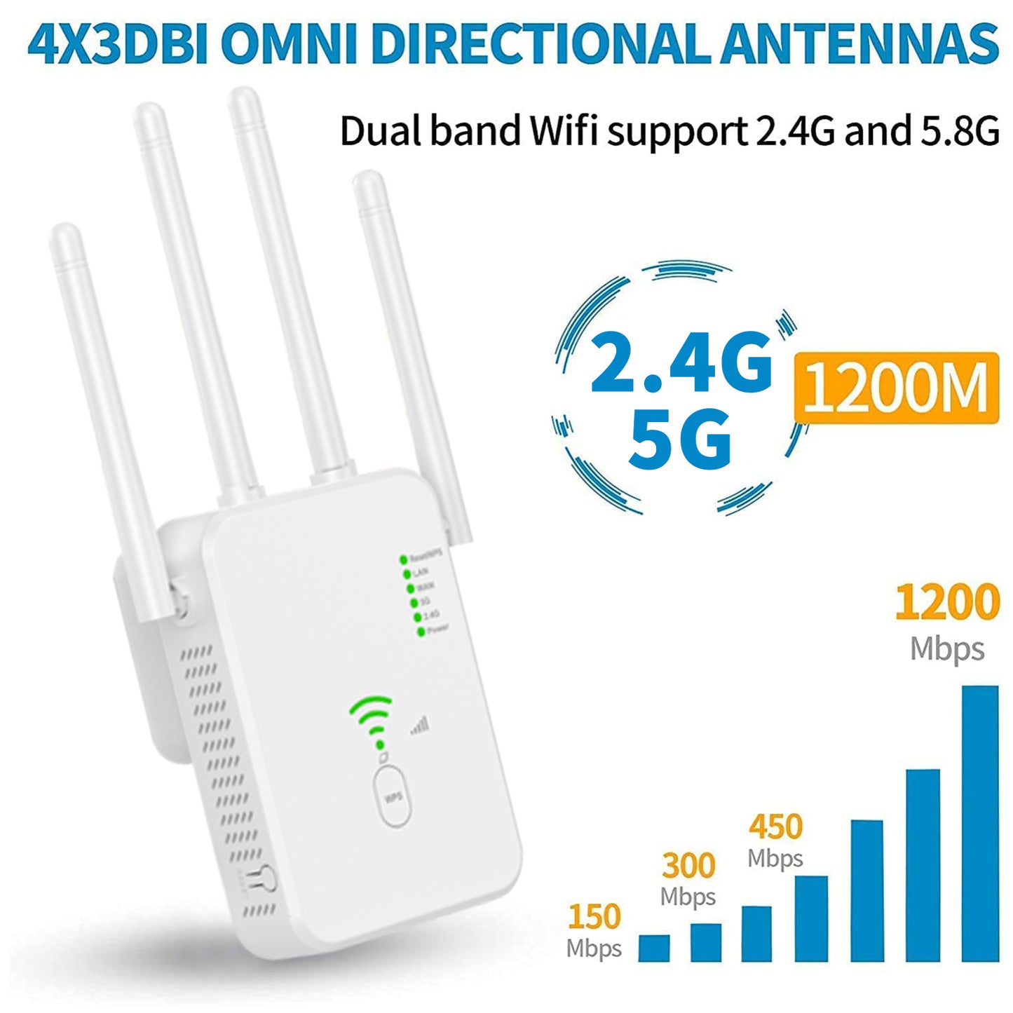 UNT-10 WiFi Repeater Router Wireless Signal Booster Dual-Band 1200Mbps WiFi Extender