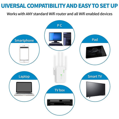 UNT-10 WiFi Repeater Router Wireless Signal Booster Dual-Band 1200Mbps WiFi Extender