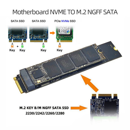 SA-050 SATA NGFF Key B+M SSD to NVME M-key Motherboard Adapter Converter SSD Card JMB582