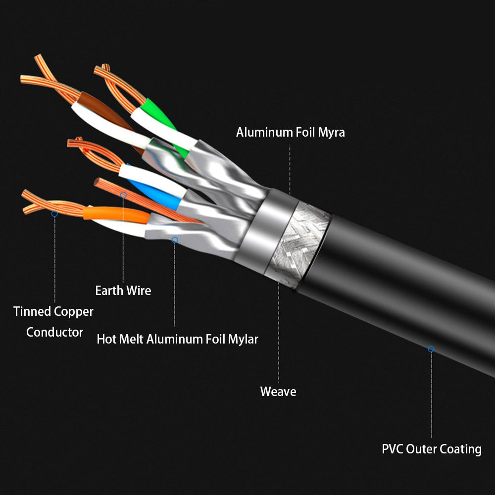 CABLECREATION CL0315 5m 26AWG Cat8 Ethernet Cable 40Gbps 2000Mhz High Speed Gigabit SFTP LAN Network Internet Cable with RJ45 Connector