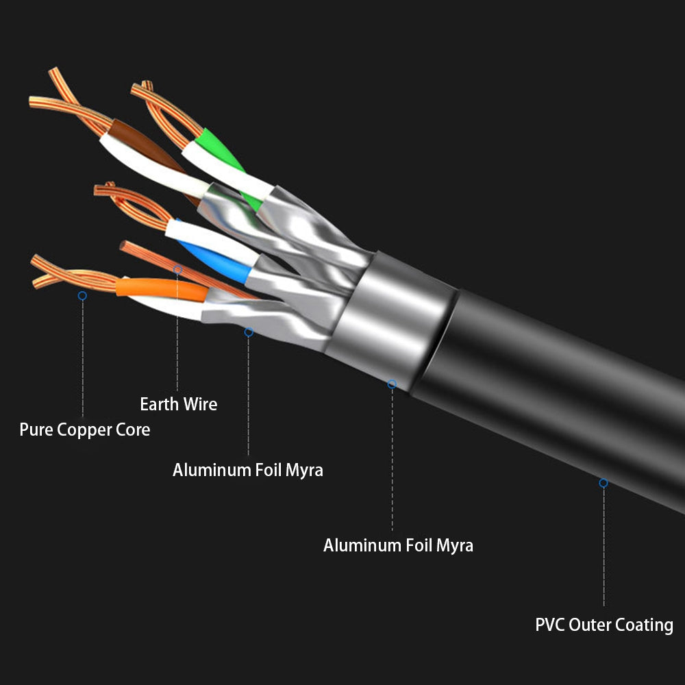 CABLECREATION CL0257 0.5m Cat7 Ethernet Cable 90 Degree Gigabit RJ45 LAN Cable 10Gbps Shielded Internet Network Patch Cord