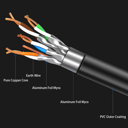 CABLECREATION CL0257 1.8m 90 Degree Gold Plated RJ45 LAN Cable Cat7 Gigabit Ethernet Cable 10Gbps Shielded Internet Network Patch Cord