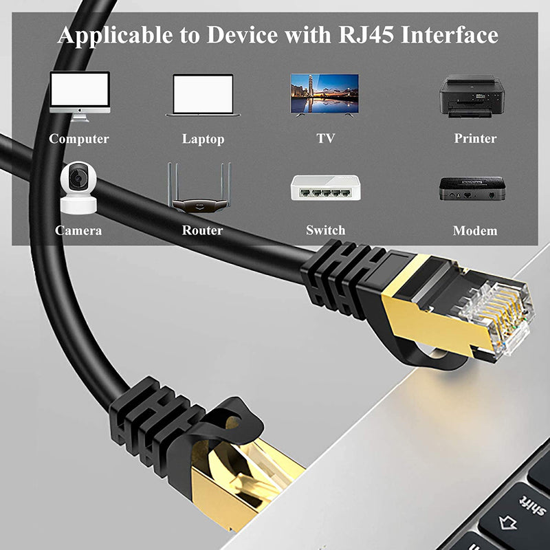 5m 2000MHz Bandwidth Cat8 Ethernet Cable Cat8 LAN Network Cable 40Gbps with Gold Plated RJ45 Connector