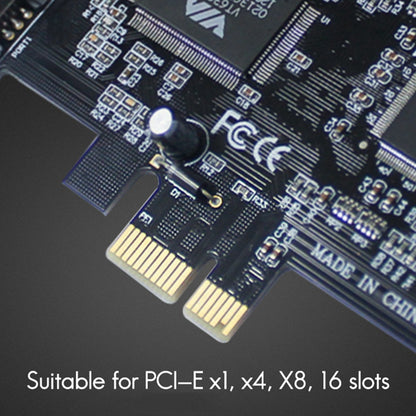 PCI-E 1X 1394 DV HDV HD Video Capture Card PCI-E to 1394 1394 Adapter Card Support DV/HDV/1440 x 1080 HD Camera