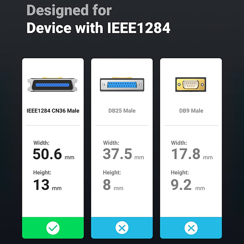 UGREEN 1.5m USB to DB36 IEEE1284 Male to Female Connector Centronics Parallel Printer Cable Adapter