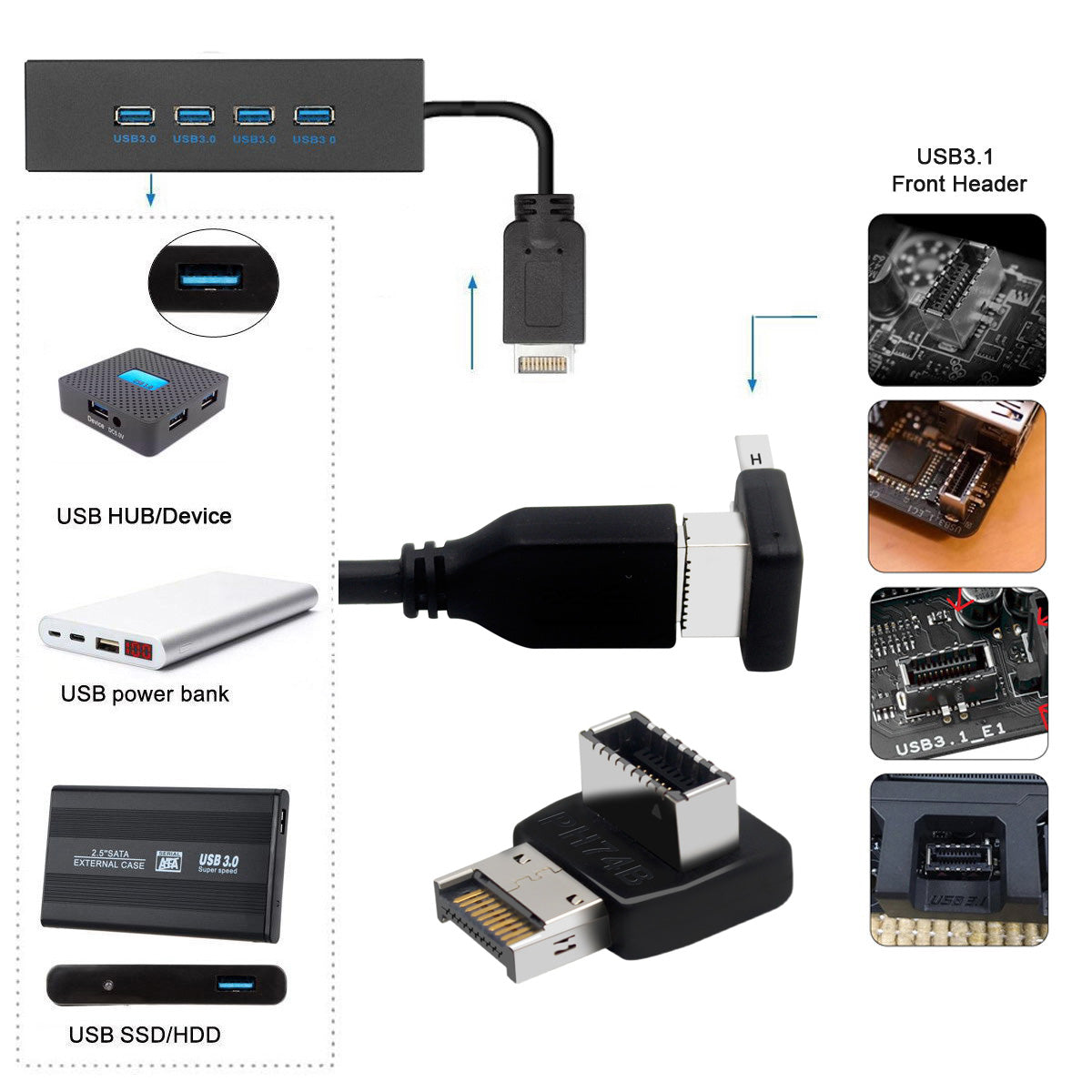 UC-059 2Pcs/Set USB 3.1 Motherboard Type-E Male to Female Extender Data Adapter Up/Down Angled Converter Support 10Gbps Transmission