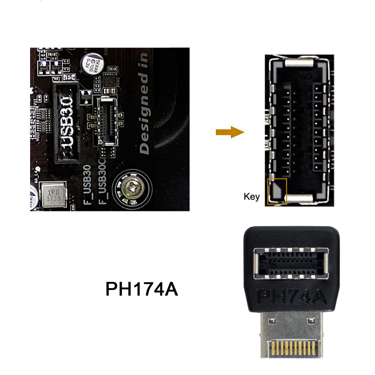 UC-059 2Pcs/Set USB 3.1 Motherboard Type-E Male to Female Extender Data Adapter Up/Down Angled Converter Support 10Gbps Transmission