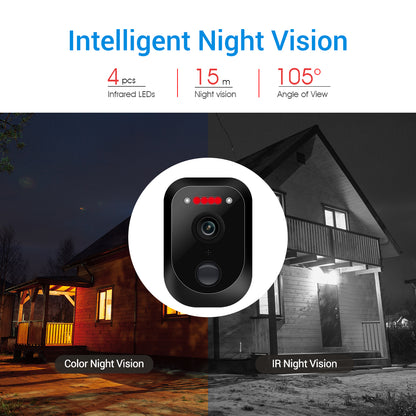 ESCAM QF370 3MP WiFi Cloud Storage Camera PIR Alarm Night Vision Two-way Audio Home Shop Security IP Camera with Solar Panel