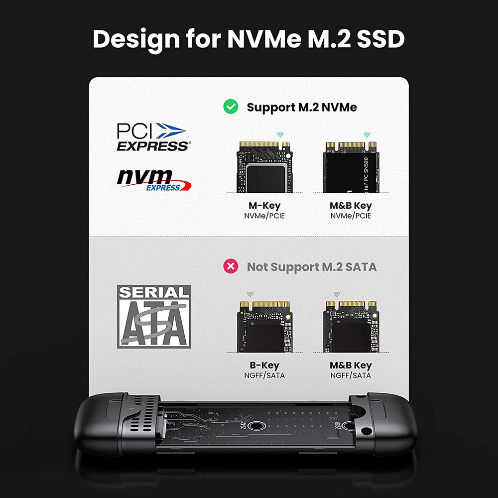 UGREEN 70532 2-in-1 NVME Enclosure USB-C + USB-A Ports 10Gbps SuperSpeed Transfer USB 3.1 Gen 2 M.2 NVME Portable Hard Drive Enclosure Supports M and B/M Keys and 2242/2280 SSD