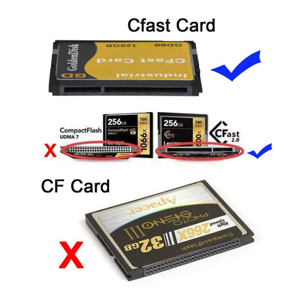 UC-168 CFast to USB-C USB3.0 + SATA Card Adapter 2.5" Case SSD HDD CFast Card Reader External Enclosure for PC Laptop