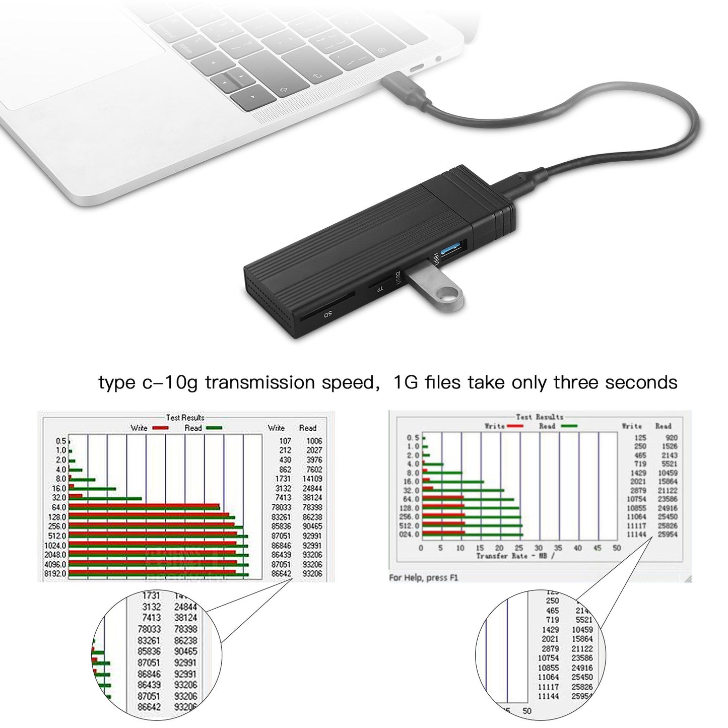 USB3.1 Gen2 Type-C Hub M.2 Solid-state NVMe SATA Dual-protocol Hard Drive Enclosure Docking Station