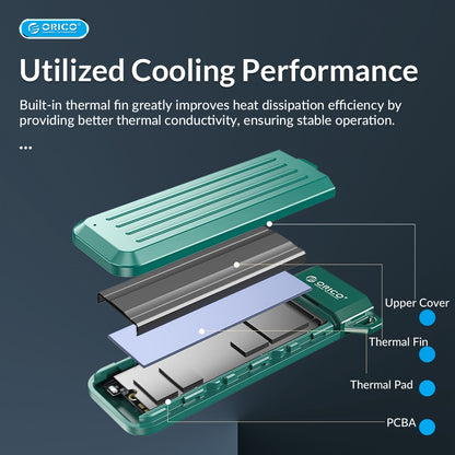 ORICO MM2C3 M.2 SSD Enclosure Compatible with M.2 NVMe Solid State Drive External Enclosure 6Gbps Fast Transmission Hard Disk Protective Case