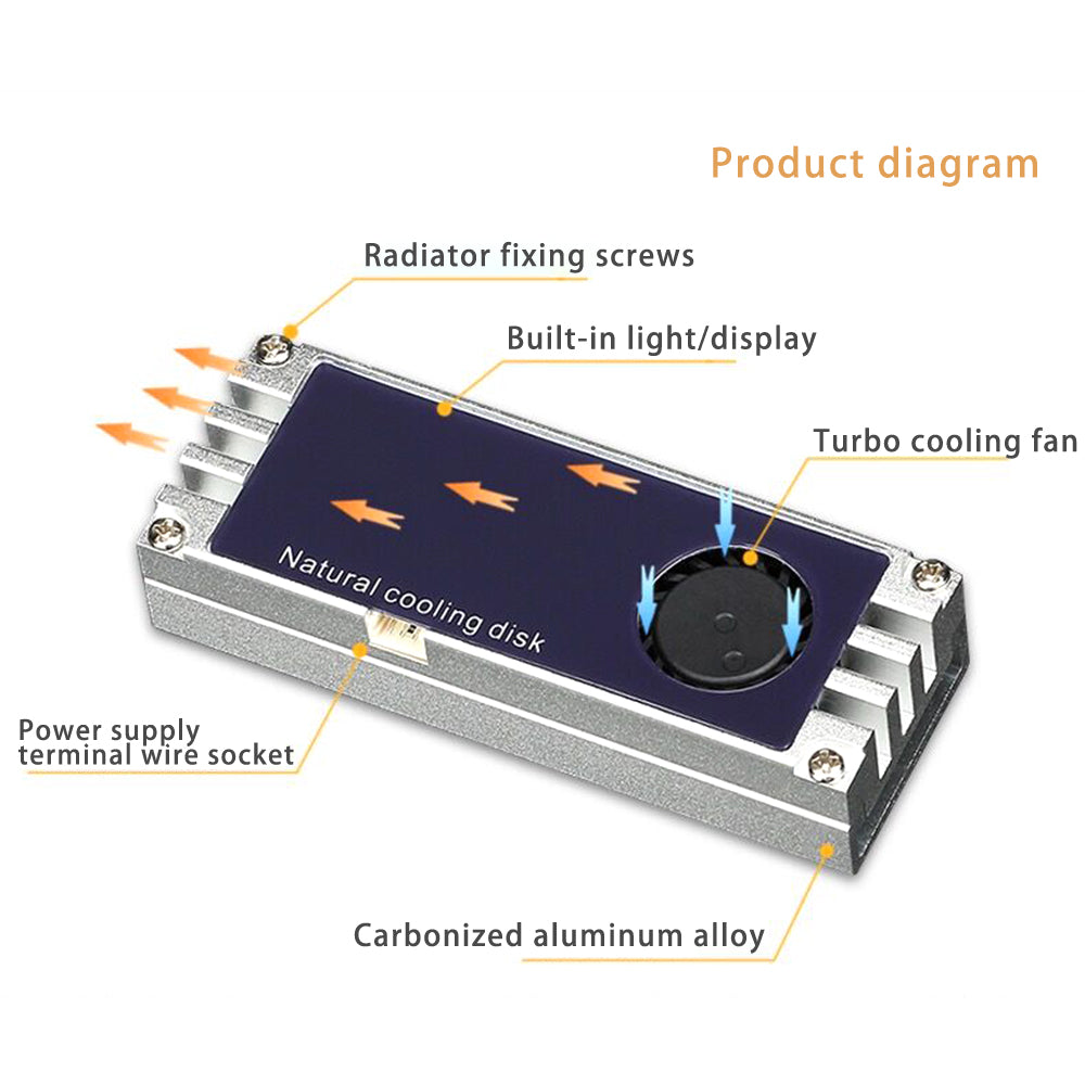 M.2 SSD Heatsink Cooler Temperature Digital Display Cooling Plate with Cooling Fan Dissipation Radiator