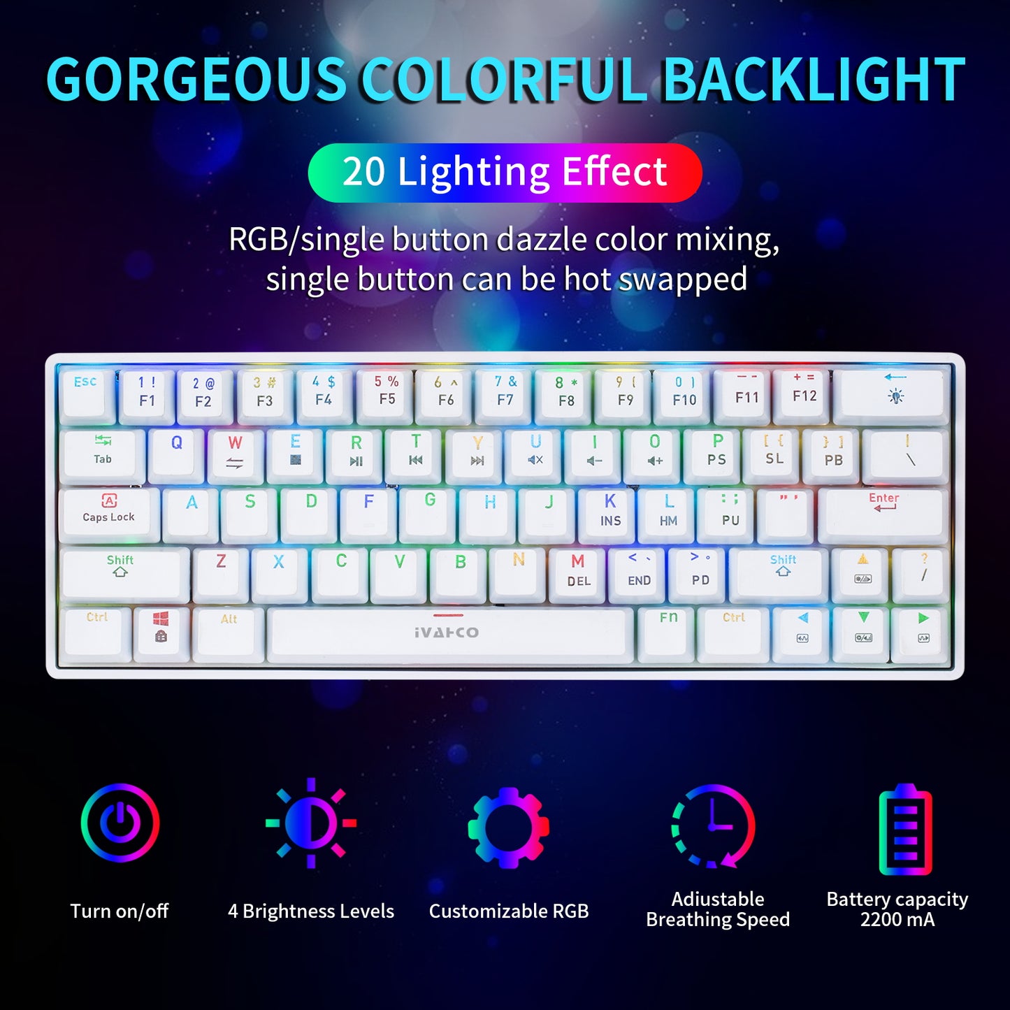 IVHCO 63 Keys Mini Gaming Mechanical Keyboard 3-Mode Bluetooth Keyboard with RGB Effects