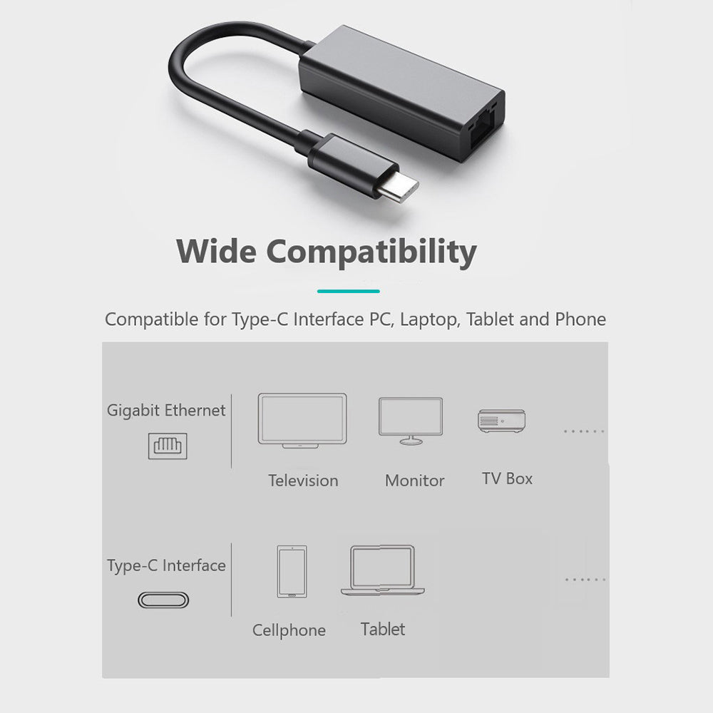 0352B 1000Mbps Type-C to RJ45 Lan Adapter Ethernet Network Card with LED Indicator