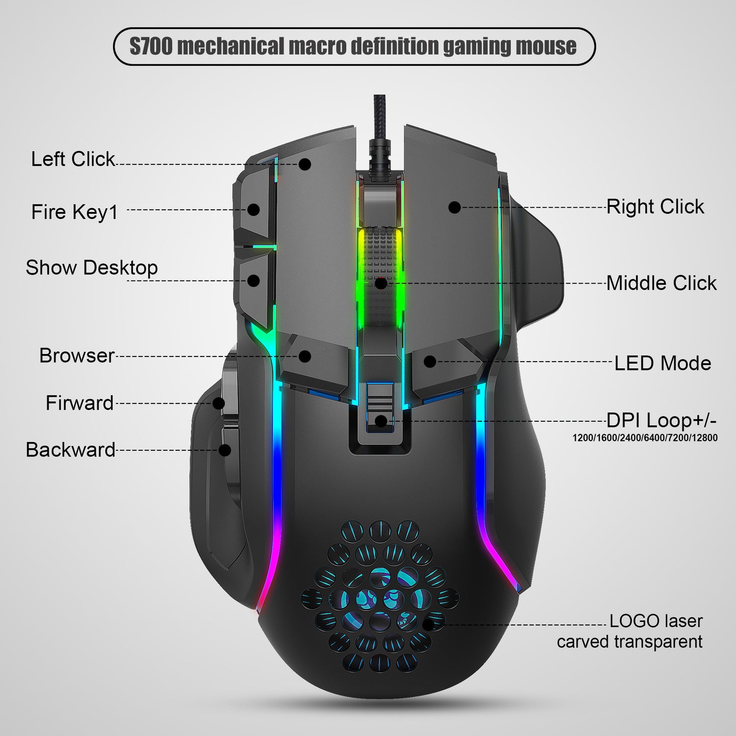 HXSJ S700 12800 DPI 10 Buttons USB Wired Programmable Gaming Mouse 13 RGB Light Modes Computer Laptop Mice