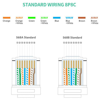 100Pcs UGREEN 60558 Cat6 RJ45 Connector Ethernet Cable Plugs 8P8C Crimp Modular UTP Network LAN Connectors