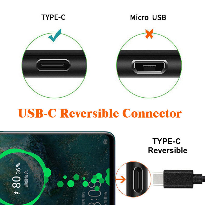 UC-003-0R-1.0M 1m USB Type C to USB-C Liquid Silicone Ultra Soft 120W Fast Charge Data Cable