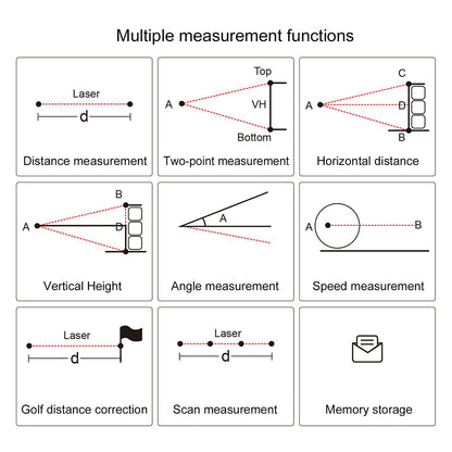 KAEMEASU Rechargeable Telescope Laser Rangefinder Distance Meter for Golf Hunting