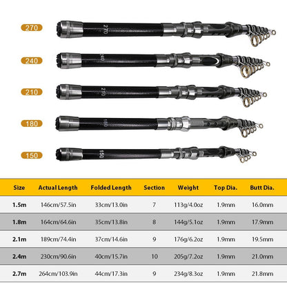 48656 2.1m Carbon Fiber Fishing Rod Telescopic Lightweight Fishing Pole