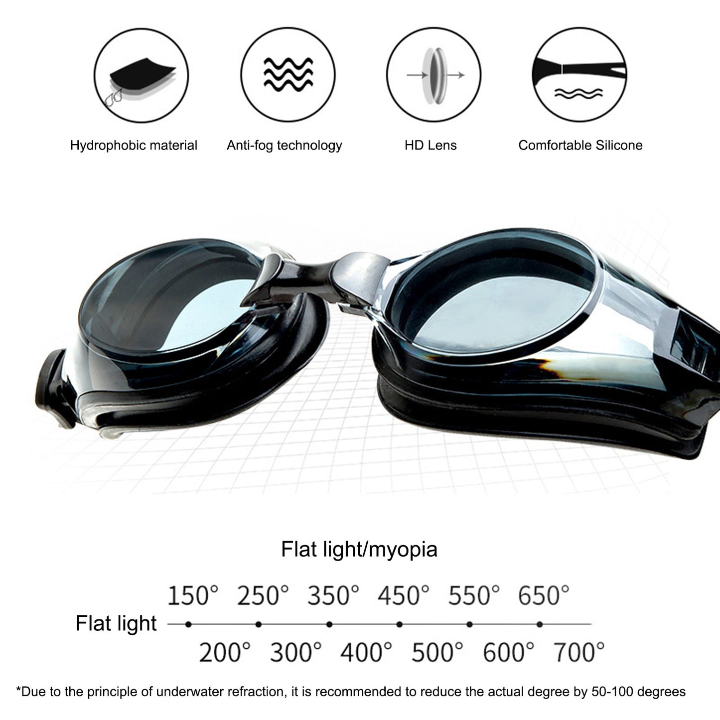 JIEJIA AM100 Adult Swimming Goggles HD Waterproof Glasses Anti-Fog Anti-UV Eyeglasses