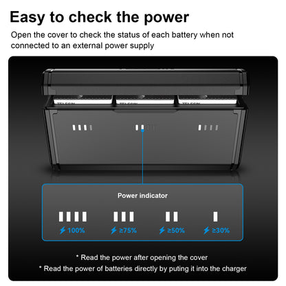 TELESIN GP-HPK-011 for GoPro Hero 9 / 10 / 11  3 Slots TF Card Storage Pocket Battery Charger Box