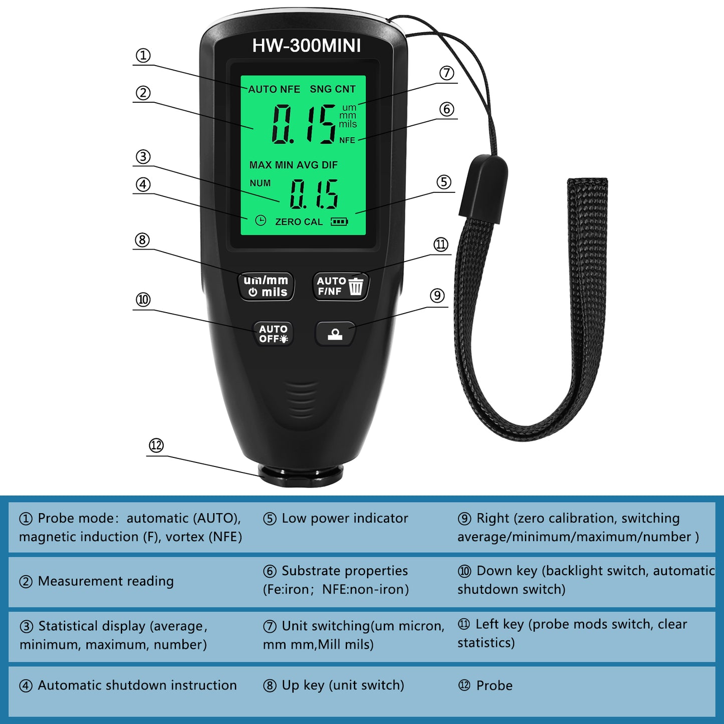 HW300-MINI Coating Thickness Gauge for FE / NFE Coating Thickness Meter Digital Display Measure Device