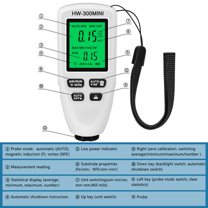 HW300-MINI Coating Thickness Gauge for FE / NFE Coating Thickness Meter Digital Display Measure Device