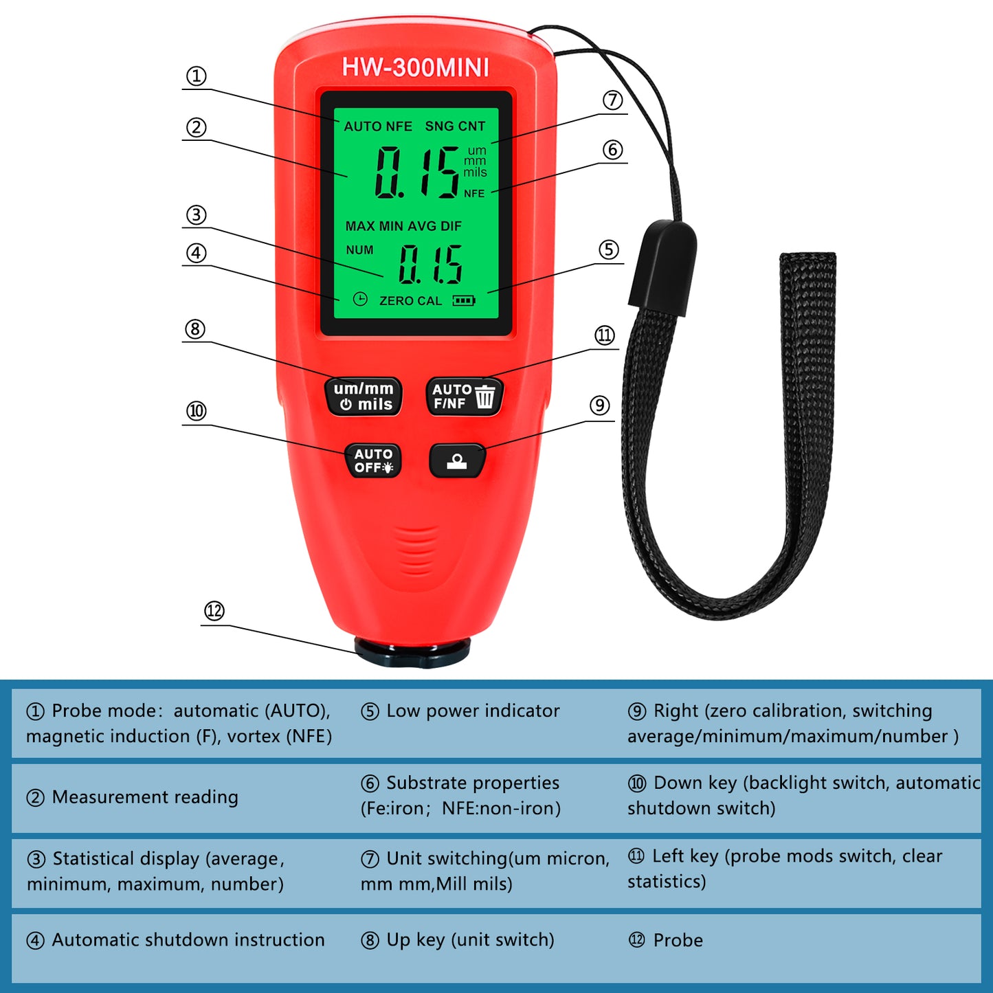 HW300-MINI Coating Thickness Gauge for FE / NFE Coating Thickness Meter Digital Display Measure Device