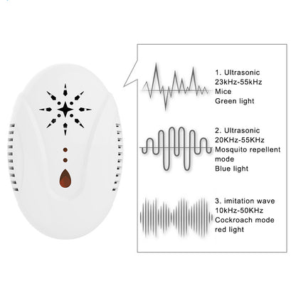 GETTER Electronic Rat Repellent Ultrasonic Mice Cockroach Pest Control Repeller