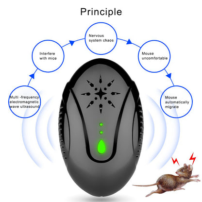 GETTER Electronic Rat Repellent Ultrasonic Mice Cockroach Pest Control Repeller