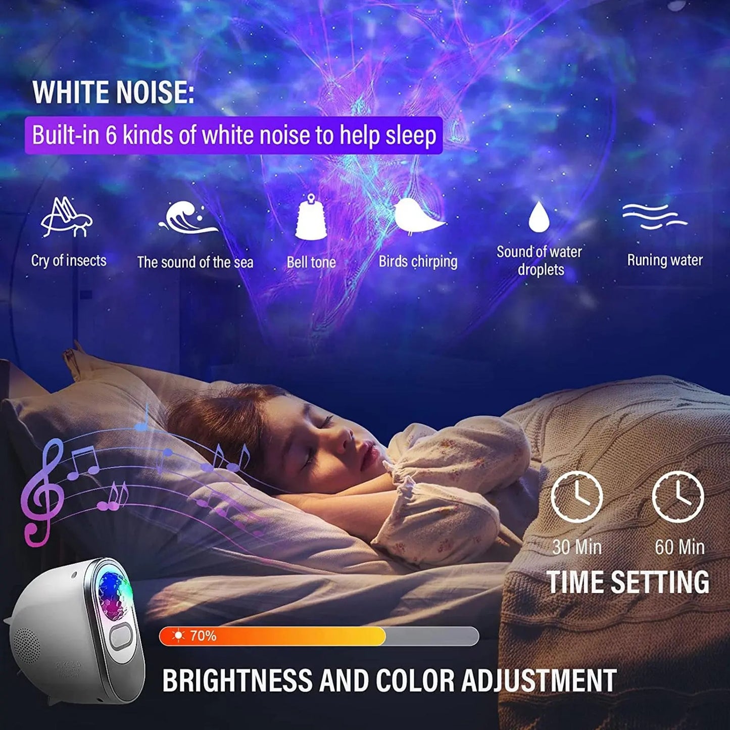 Northern Light Projector Night Light Galaxy Star Projector Starry Sky Moon Lamp Bedroom Decoration (Bluetooth Version)