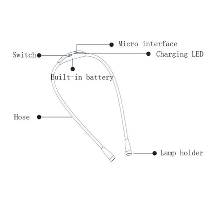 YJD5321 4LED Neck Hung Light Hands-free Rechargeable Night Reading Lamp Stepless Dimming Book Light