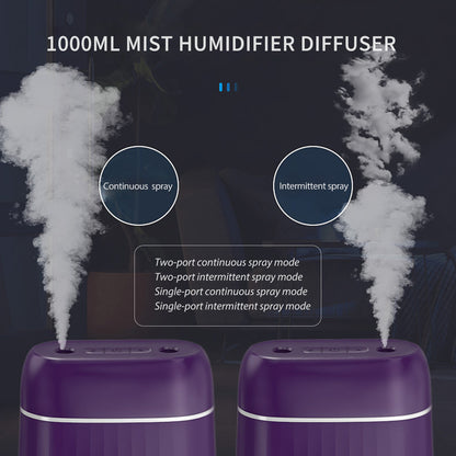 Mist Humidifier Plug-in 1000ml Dual Spouts Cold Spray LED Night Light Silent Home Humidifier Diffuser