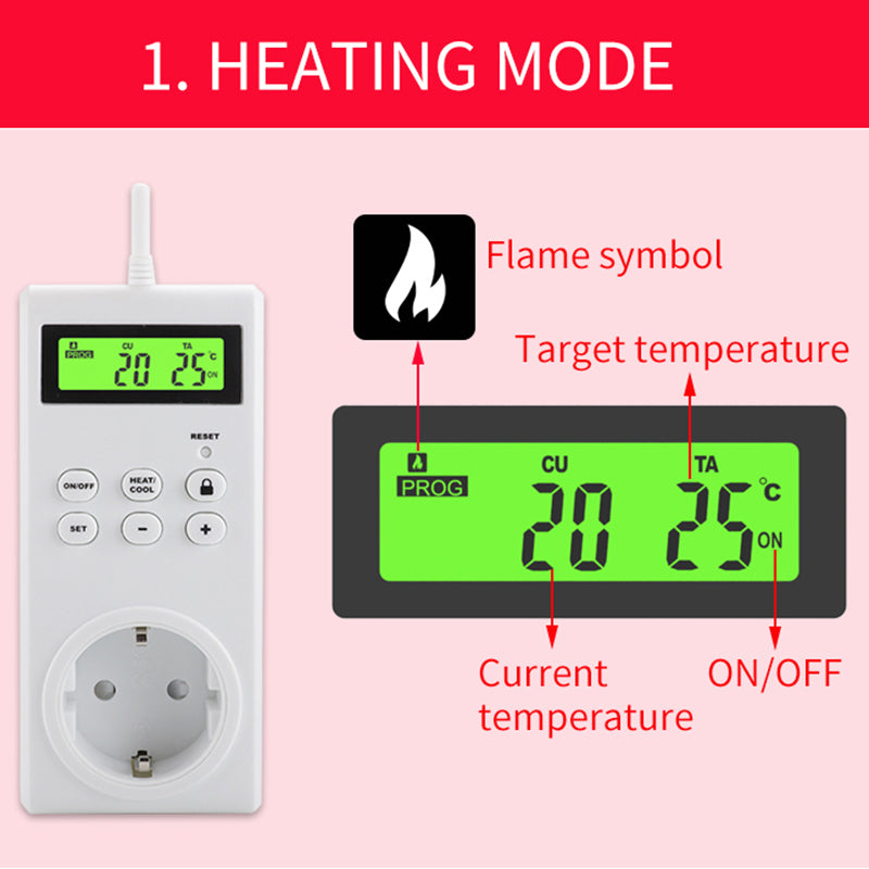 TS-3000 Thermoregulator Wireless Temperature Controller Thermostat Switch Timer Socket with Backlit