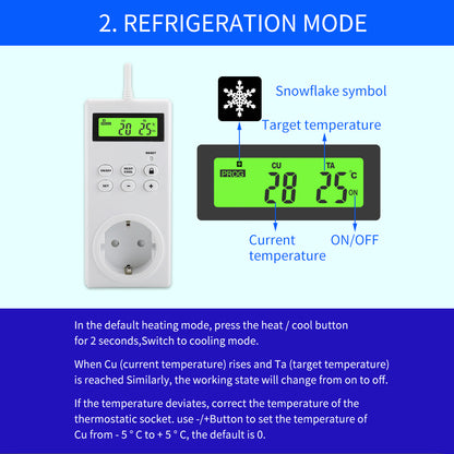 TS-3000 Thermoregulator Wireless Temperature Controller Thermostat Switch Timer Socket with Backlit