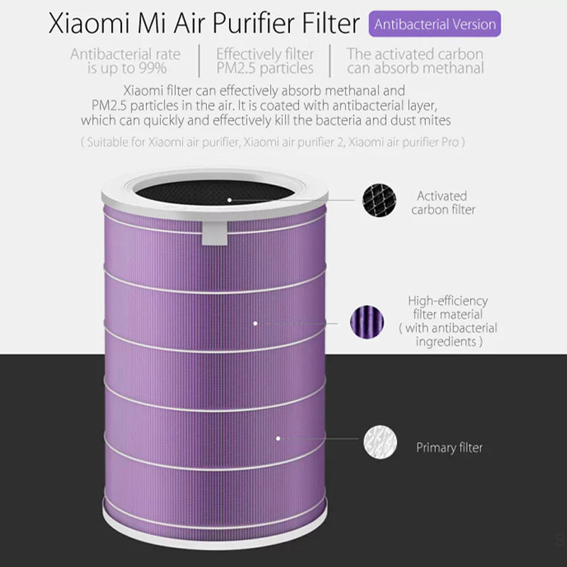 Replacement PM2.5 Air Purifier Activated Carbon Filter for Xiaomi Air Purifier 1/2/3/Pro