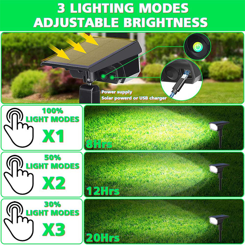 YOUOKLIGHT 2Pcs Outdoor IP65 Waterproof 40-LED 3 Modes Solar Landscape Spotlights for Garden Pathway Yard Driveway Porch