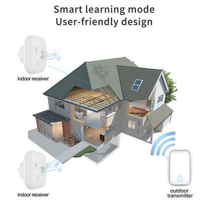 TS-K111 Wireless Doorbell IP68 Waterproof Door Bell Chime Kit Alarm with 38 Melodies, 2 Door Bells and 1 Button