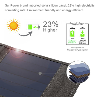 HAWEEL HWL2714 Small Size 14W 4-Panels Foldable Solar Panel Charger USB Port Portable Waterproof Solar Charger