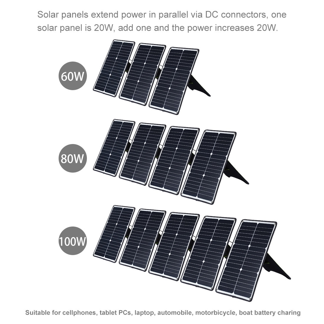 HAWEEL HWL2748B 20W Outdoor Solar Panel Charger Fast Charging Support Connected in Series Solar Charger with Alligator Clip